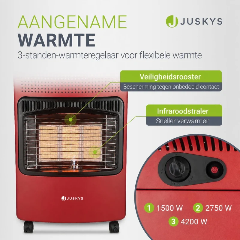 Gasheizer für Innenräume