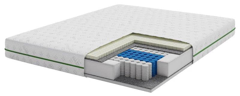 Taschenfederkernmatratze 90x200 cm Sompol mit Latex und HR-Schaum, beidseitig verwendbar