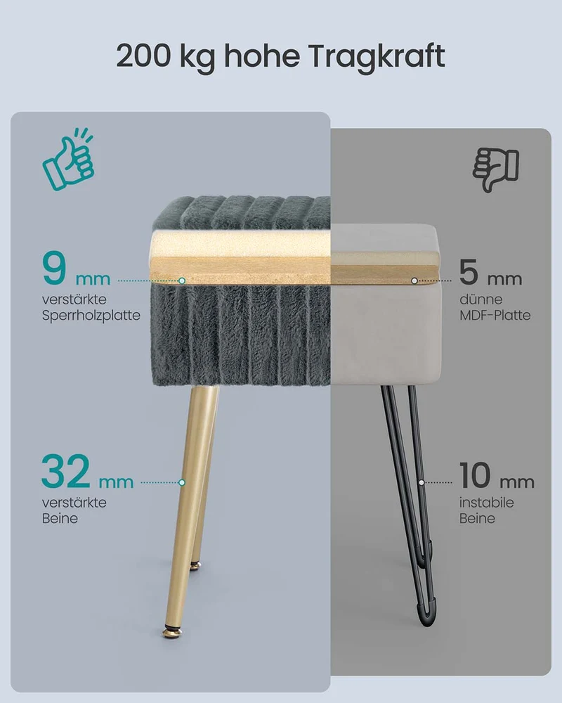 Aufbewahrungshocker – Mit weichem Samtbezug – Herausnehmbare Trennwand – Tragkraft 200 kg – Ideal für Schminktisch oder Schlafzimmer