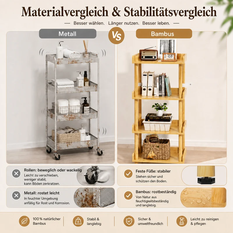 Yorbay Bambus Standregal 4 Ebenen ohne Werkzeug Montage