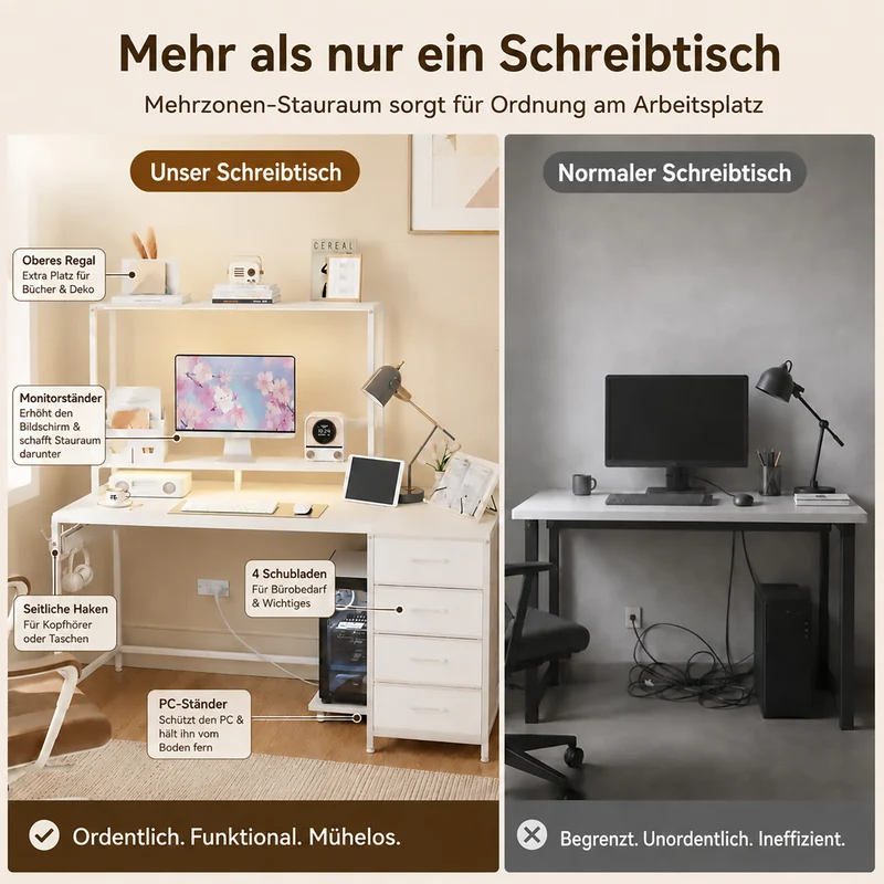 Yorbay L-förmiger Computertisch mit 4 Schubladen, LED-Beleuchtung & Steckdosen