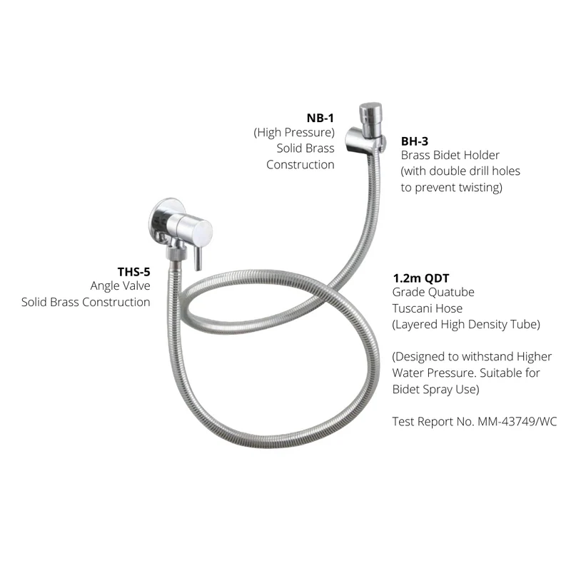 NB1 - Bidet Only
