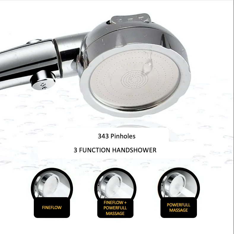 S25 - Sutton Series Hand Shower