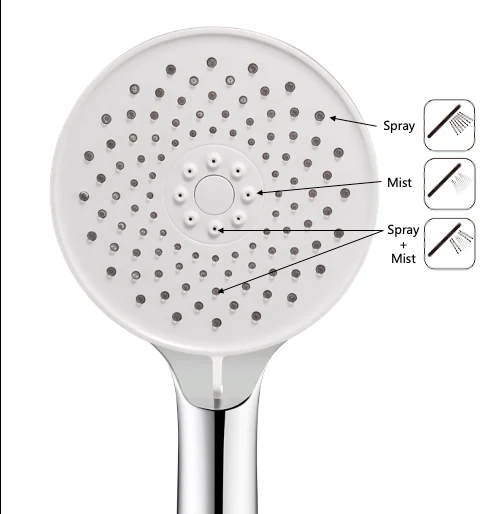 R20 - Rombusto Series Hand Shower