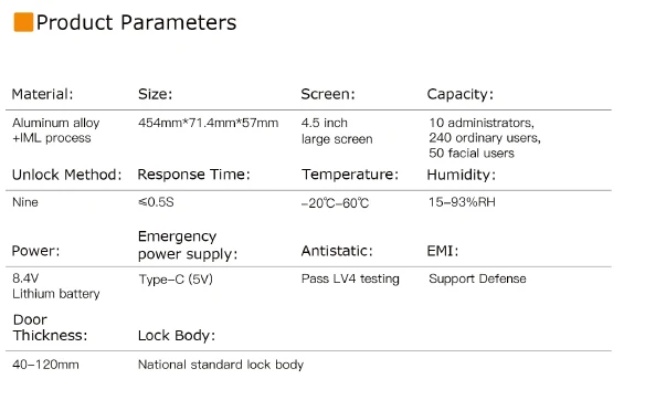 QB80 - Smart Locks