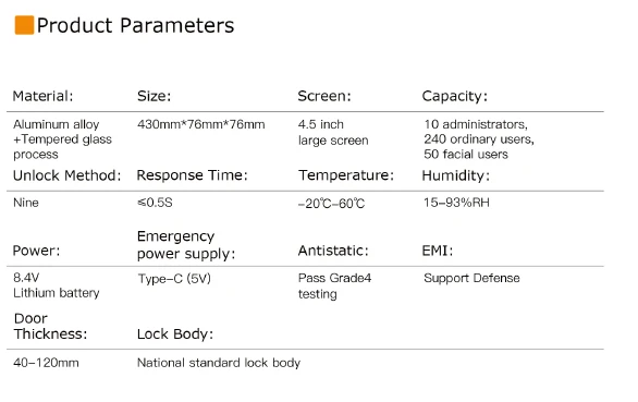 QB40 - Smart Locks