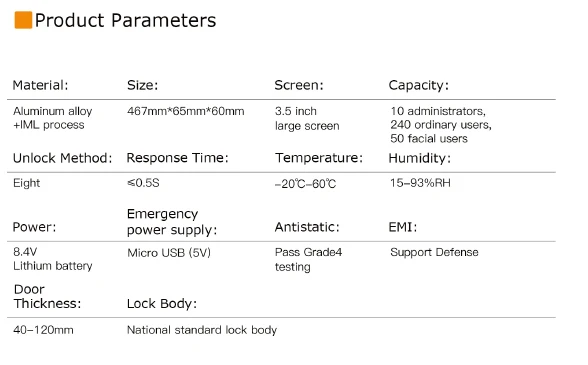 QA50 - Smart Locks