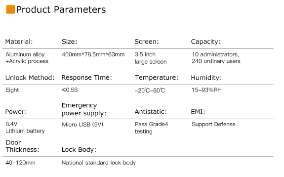 QA20 - Smart Locks