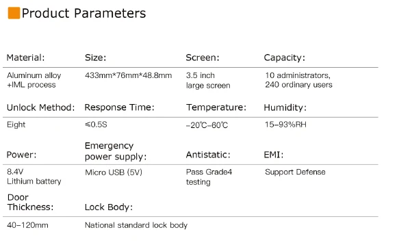 QA10 - Smart Locks